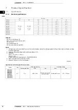 Preview for 20 page of Daikin VAM-FA8VE Technical Data Manual