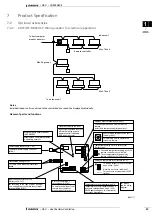 Preview for 27 page of Daikin VAM-FA8VE Technical Data Manual