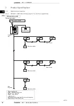 Preview for 32 page of Daikin VAM-FA8VE Technical Data Manual