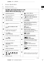 Preview for 53 page of Daikin VAM-FA8VE Technical Data Manual