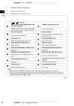 Preview for 54 page of Daikin VAM-FA8VE Technical Data Manual