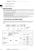 Preview for 58 page of Daikin VAM-FA8VE Technical Data Manual