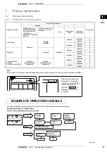 Preview for 59 page of Daikin VAM-FA8VE Technical Data Manual