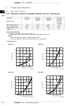 Preview for 80 page of Daikin VAM-FA8VE Technical Data Manual