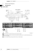 Preview for 96 page of Daikin VAM-FA8VE Technical Data Manual