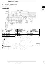 Preview for 97 page of Daikin VAM-FA8VE Technical Data Manual