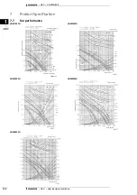 Preview for 104 page of Daikin VAM-FA8VE Technical Data Manual