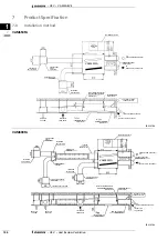 Preview for 108 page of Daikin VAM-FA8VE Technical Data Manual