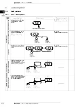 Preview for 116 page of Daikin VAM-FA8VE Technical Data Manual