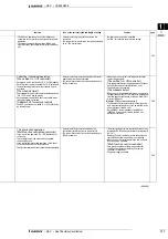 Preview for 119 page of Daikin VAM-FA8VE Technical Data Manual