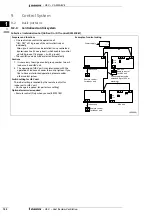 Preview for 124 page of Daikin VAM-FA8VE Technical Data Manual