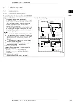 Preview for 125 page of Daikin VAM-FA8VE Technical Data Manual