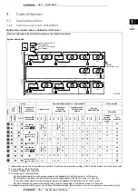 Preview for 133 page of Daikin VAM-FA8VE Technical Data Manual