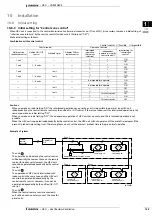 Preview for 151 page of Daikin VAM-FA8VE Technical Data Manual