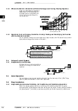 Preview for 160 page of Daikin VAM-FA8VE Technical Data Manual