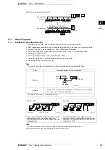 Preview for 161 page of Daikin VAM-FA8VE Technical Data Manual