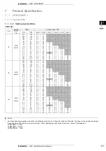 Preview for 173 page of Daikin VAM-FA8VE Technical Data Manual