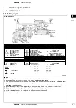 Preview for 177 page of Daikin VAM-FA8VE Technical Data Manual