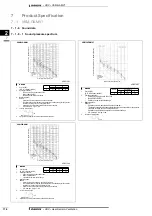 Preview for 178 page of Daikin VAM-FA8VE Technical Data Manual