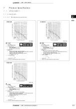 Preview for 179 page of Daikin VAM-FA8VE Technical Data Manual