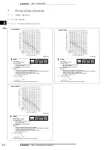 Preview for 180 page of Daikin VAM-FA8VE Technical Data Manual