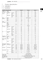 Preview for 187 page of Daikin VAM-FA8VE Technical Data Manual