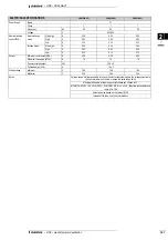 Preview for 189 page of Daikin VAM-FA8VE Technical Data Manual