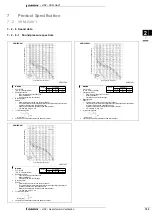 Preview for 197 page of Daikin VAM-FA8VE Technical Data Manual