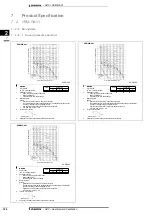 Preview for 198 page of Daikin VAM-FA8VE Technical Data Manual