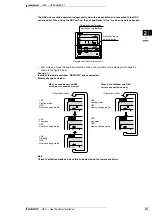 Preview for 215 page of Daikin VAM-FA8VE Technical Data Manual