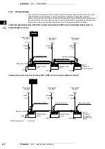 Предварительный просмотр 242 страницы Daikin VAM-FA8VE Technical Data Manual