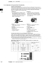 Preview for 260 page of Daikin VAM-FA8VE Technical Data Manual