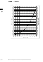 Preview for 278 page of Daikin VAM-FA8VE Technical Data Manual