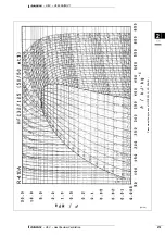 Preview for 281 page of Daikin VAM-FA8VE Technical Data Manual