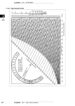 Preview for 282 page of Daikin VAM-FA8VE Technical Data Manual