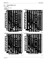 Preview for 10 page of Daikin VAM-GVJU Manual