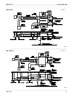 Preview for 14 page of Daikin VAM-GVJU Manual