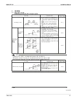 Preview for 22 page of Daikin VAM-GVJU Manual