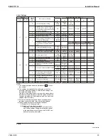 Preview for 30 page of Daikin VAM-GVJU Manual