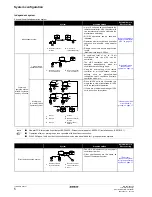 Preview for 8 page of Daikin VAM1000FC Installation Manual