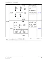 Preview for 9 page of Daikin VAM1000FC Installation Manual