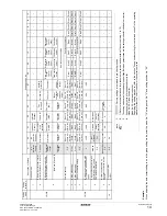 Preview for 17 page of Daikin VAM1000FC Installation Manual