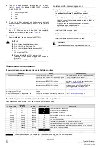 Preview for 8 page of Daikin VAM350FC Operation Manual