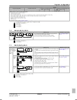 Предварительный просмотр 21 страницы Daikin VAM350J7VEB Installer And User Reference Manual