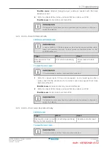 Preview for 23 page of Daikin VAM350J8VEB Service Manual