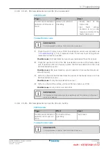 Preview for 43 page of Daikin VAM350J8VEB Service Manual