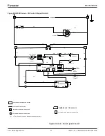 Предварительный просмотр 51 страницы Daikin Vision CAC 003 C Installation And Maintenance Manual