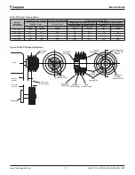 Предварительный просмотр 71 страницы Daikin Vision CAC 003 C Installation And Maintenance Manual