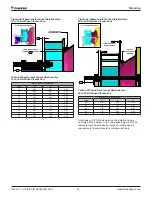 Предварительный просмотр 30 страницы Daikin Vision CAH 003-090 C Installation And Maintenance Manual