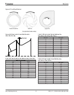 Предварительный просмотр 31 страницы Daikin Vision CAH 003-090 C Installation And Maintenance Manual